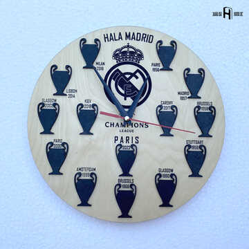 Real Madrid (history)